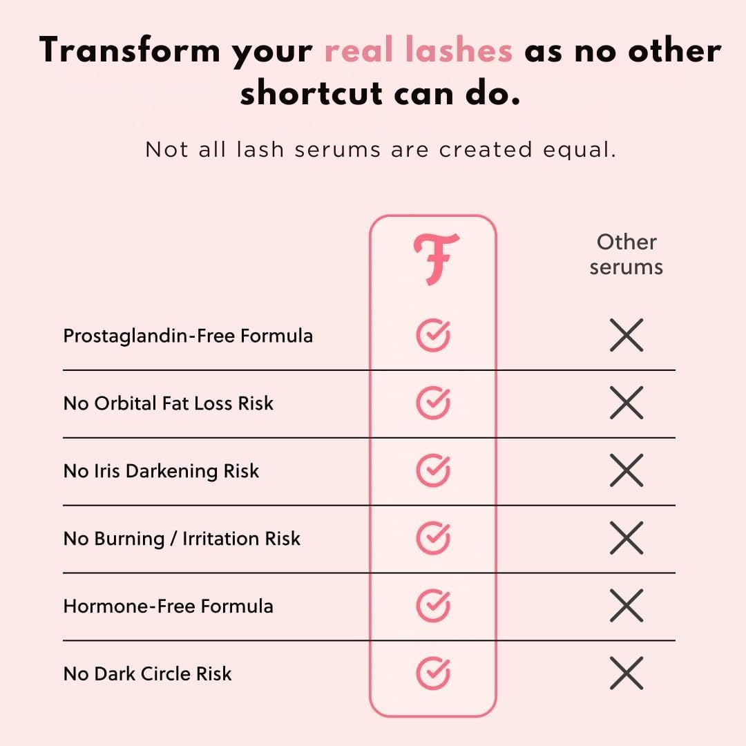 Eyelash Growth Serum