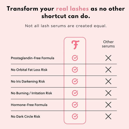 Eyelash Growth Serum