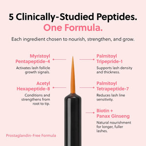 Eyelash Growth Serum