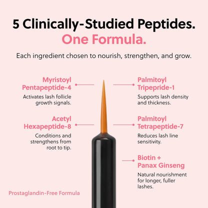 Eyelash Growth Serum
