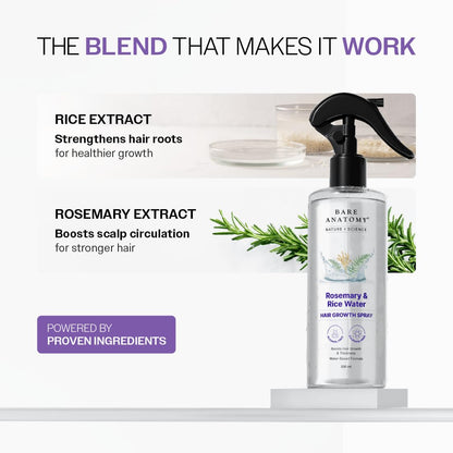 Rosemary and Rice Water Spray
