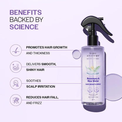 Rosemary and Rice Water Spray