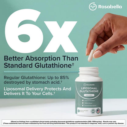 Liposomal Glutathione 500mg Capsules